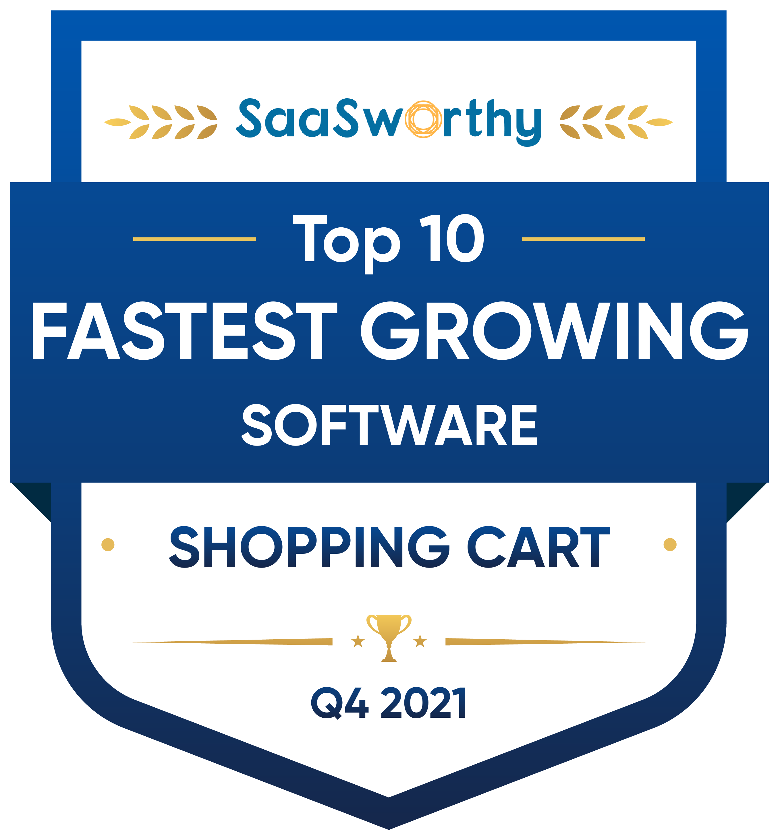 Opencart Awards