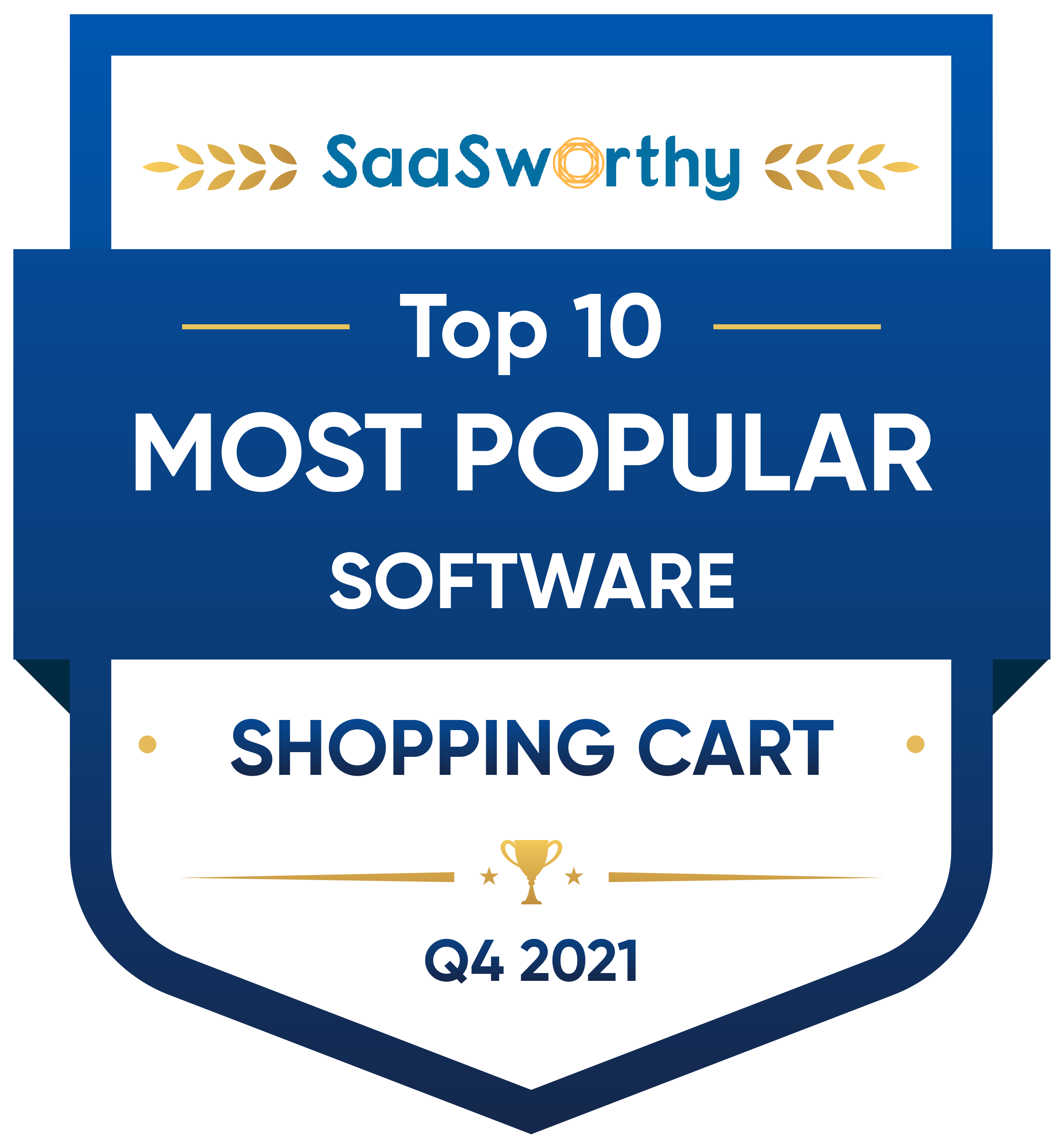 Opencart Awards