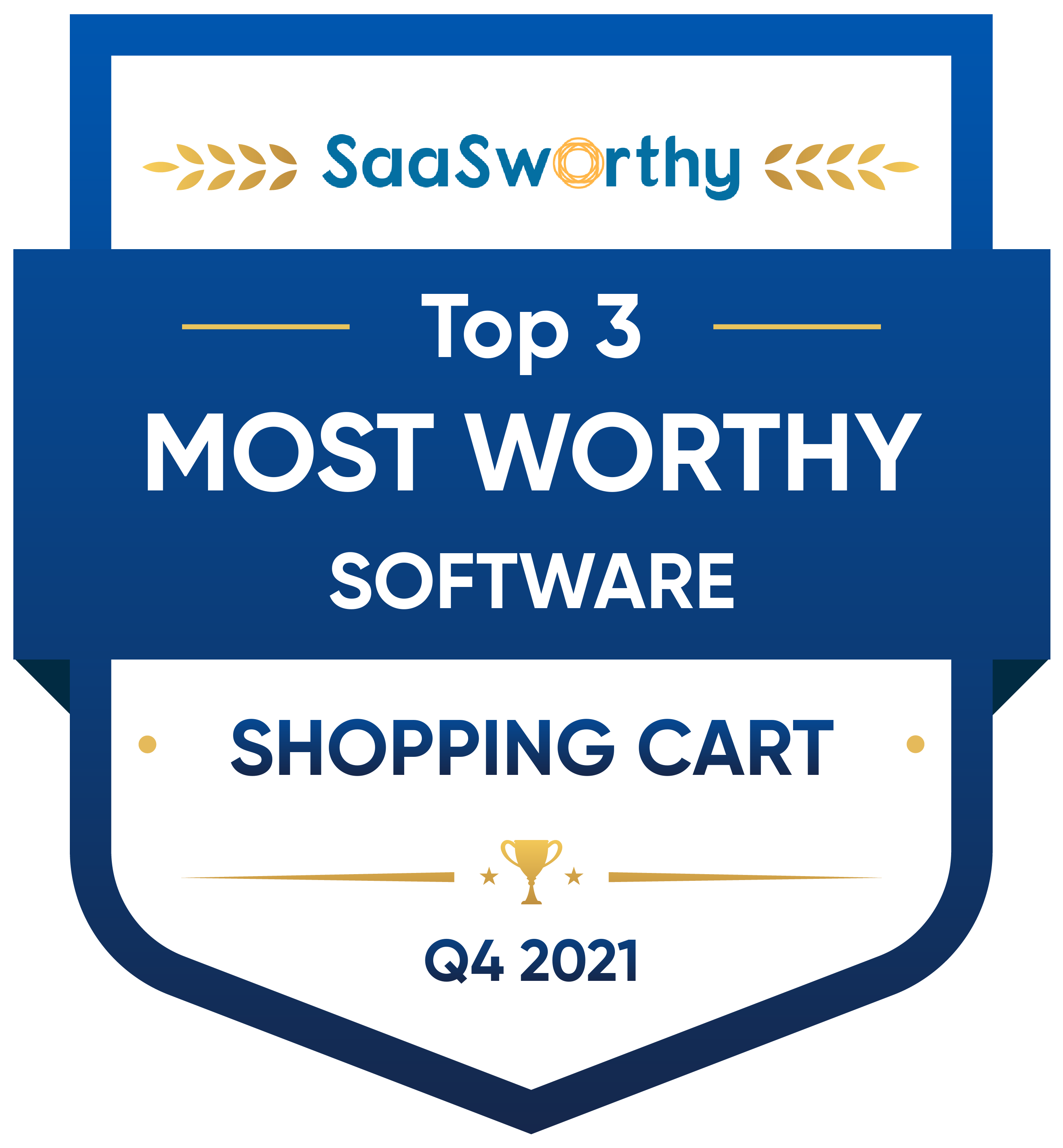 Opencart Awards